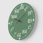 Maths Exponents Square and Cube Roots Wall Clock Große Wanduhr (Winkel)