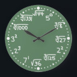 Maths Exponents Square and Cube Roots Wall Clock Große Wanduhr<br><div class="desc">This fun custom wall clock is perfect for you math geeks, math teachers, or other number loving braniacs. It has exponentiell, squares, cubes, and their roots, instead of numbers. 2 squared for the number 4, or the cube root of 8 for the number 2. The writing looks like chalk wir...</div>