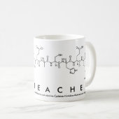 MathTeacher Peptidsatz Tasse (VorderseiteRechts)