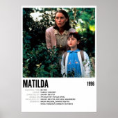 Matilda Movie Poster (Vorne)