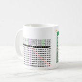 Matrix 12x12 kaffeetasse (Vorderseite Links)