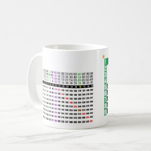Matrix 12x12 kaffeetasse (Vorderseite Links)