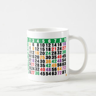 Matrix 12x12 kaffeetasse