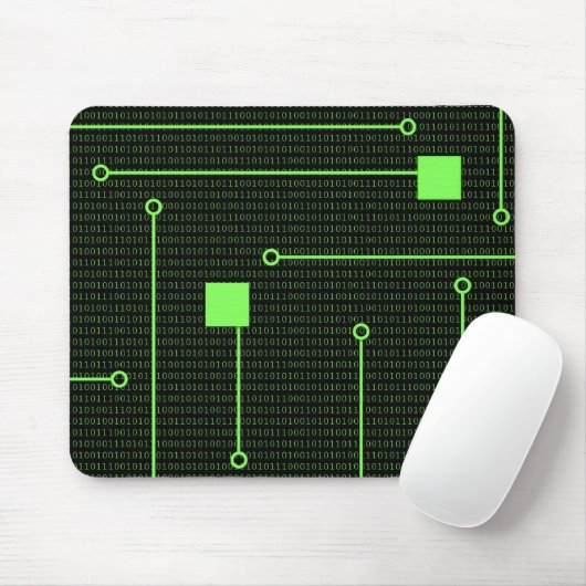 Matrix Mousepad (Mit Mouse)