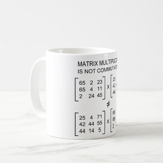 Matrixvermehrungs-Tasse Kaffeetasse (Vorderseite Links)