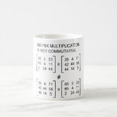 Matrixvermehrungs-Tasse Kaffeetasse (Mittel)