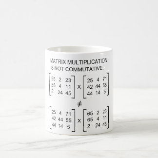 Matrixvermehrungs-Tasse Kaffeetasse