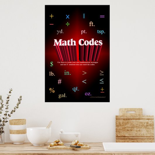 Matt Codes Poster (Küche)