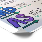 Matt For High School Classic Poster (Ecke)