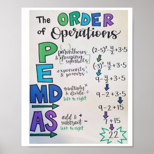 Matt For High School Classic Poster (Vorne)