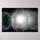 Matter-Antimatter-Kollisionsplakat Poster (Vorne)