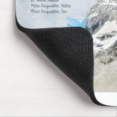 Matterhorn Mousepad (Ecke)