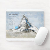 Matterhorn Mousepad (Mit Mouse)