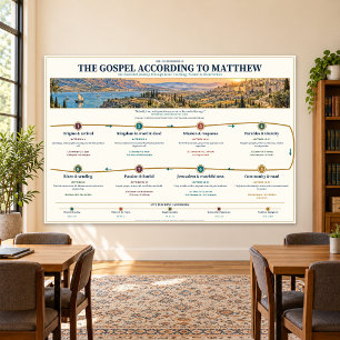 Matthäus-Evangelium Bibelstudium, 137 x 91 cm Fotodruck
