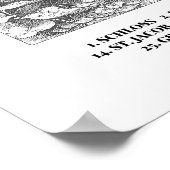 Matthäus Merian: Heidelberg-Panorama von 1620 Poster (Ecke)