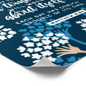 Matthew 6:34 Bibelverse Poster (Ecke)