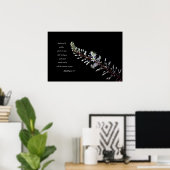 Matthew 7:7 poster (Heimbüro)