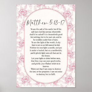 Matthew Bibelvers Wandkunst Poster
