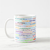 Matthew Text Design II Tasse II (Links)
