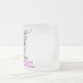 Mattierte Glaskaffee-Tasse Mattglastasse (Mittel)