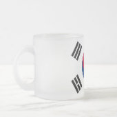 Mattierte kleine Tasse aus Glas mit südkoreanische (Links)