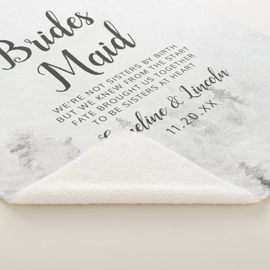 Mattierte Pines rustikales Weiß an das Zitat der B Sherpadecke (3/4)