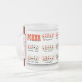 MATTIERTE POKER-HANDTasse Mattglastasse (Vorderseite Links)
