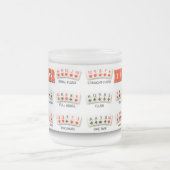 MATTIERTE POKER-HANDTasse Mattglastasse (Mittel)