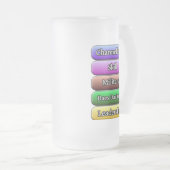 Mattierte Tasse im dritten Alter (VorderseiteRechts)