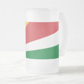 Mattierte Tasse mit Seychelles Colors (VorderseiteRechts)