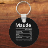 Maude Nutrition Personalized Name Funny Christmas Schlüsselanhänger (Vorderseite)