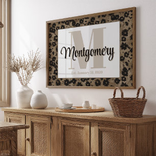Mauer als Nachname Mauer - Drucken nach Hochzeit Poster