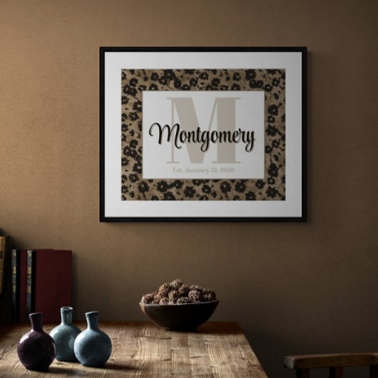 Mauer als Nachname Mauer - Drucken nach Hochzeit Poster