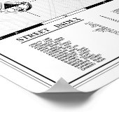 Mauer Karte der Stadt Blackross Poster (Ecke)