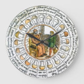 Mauer-Uhr für die Prüfung des Urins im Mittelalter Große Wanduhr (Vorderseite)