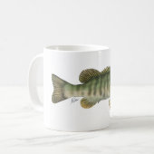 Maulmund-Bass-Tasse Kaffeetasse (Vorderseite Links)