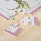 Maurice Pillard Verneuil Botanische Illustrationen Puzzle (Seite)