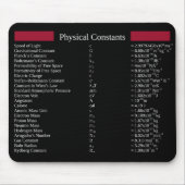 Maus-Matte mit gemeinsamen physikalischen Konstant Mousepad (Vorne)