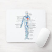 Maus Pad Arterialsystem Venen humane Kreisläufe Mousepad (Mit Mouse)