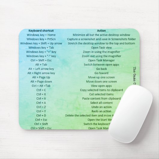 Maus-Pad mit Tastenkombinationen Mousepad (Mit Mouse)