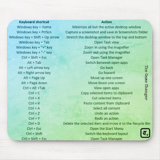 Maus-Pad mit Tastenkombinationen Mousepad (Vorne)