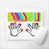 Maus-Pad Tastatur-Handposition Mousepad (Mit Mouse)