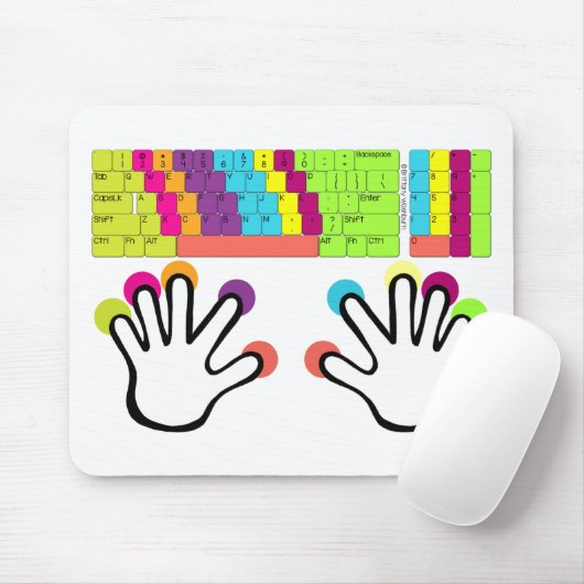 Maus-Pad Tastatur-Handposition Mousepad (Mit Mouse)