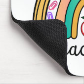 Maus-Pads Mousepad (Ecke)