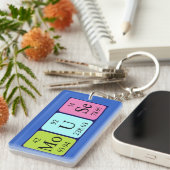 Maus-Periodenschlüsselring Schlüsselanhänger (Vorderseite rechts)