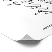 Mauser C96 9mm Broomhandle Poster (Ecke)