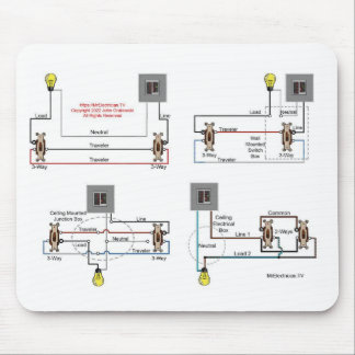 MAUSTASTATUR 3-Wege-Schalterdiagramme für Elektrik Mousepad