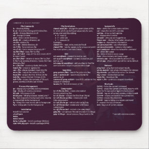 Mausunterlage Linuxs Cheetsheet Mousepad