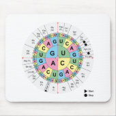 Mausunterlagecodons-Aminosäure-genetischer Code Mousepad (Vorne)