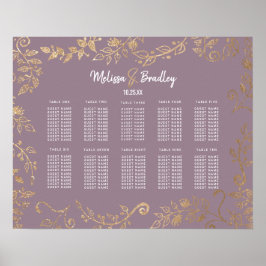 Mauve Lilac Glitzer Gold Blumendiagramm Poster